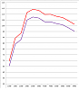 Kliknij obrazek, aby uzyskać większą wersję

Nazwa:	Volumetric Efficiency.png
Wyświetleń:	6
Rozmiar:	15.9 KB
ID:	235407