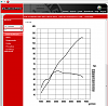 Kliknij obrazek, aby uzyskać większą wersję

Nazwa:	elearn_wykres.png
Wyświetleń:	4
Rozmiar:	146.0 KB
ID:	235405