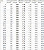 Kliknij obrazek, aby uzyskać większą wersję

Nazwa:	korekty wolne obr rozgrzany cz1.png
Wyświetleń:	3
Rozmiar:	31.3 KB
ID:	257219