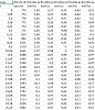 Kliknij obrazek, aby uzyskać większą wersję

Nazwa:	wzrost obr korekty cz1.png
Wyświetleń:	5
Rozmiar:	30.9 KB
ID:	257221