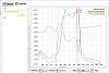 Kliknij obrazek, aby uzyskać większą wersję

Nazwa:	wykres_boost_pressure_2.JPG
Wyświetleń:	268
Rozmiar:	96.5 KB
ID:	103173