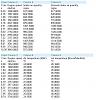 Kliknij obrazek, aby uzyskać większą wersję

Nazwa:	2222.jpg
Wyświetleń:	2
Rozmiar:	118.6 KB
ID:	249638