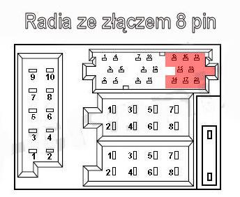 147 Connect Nav+ A Zmieniarka Mp3 Xcarlink