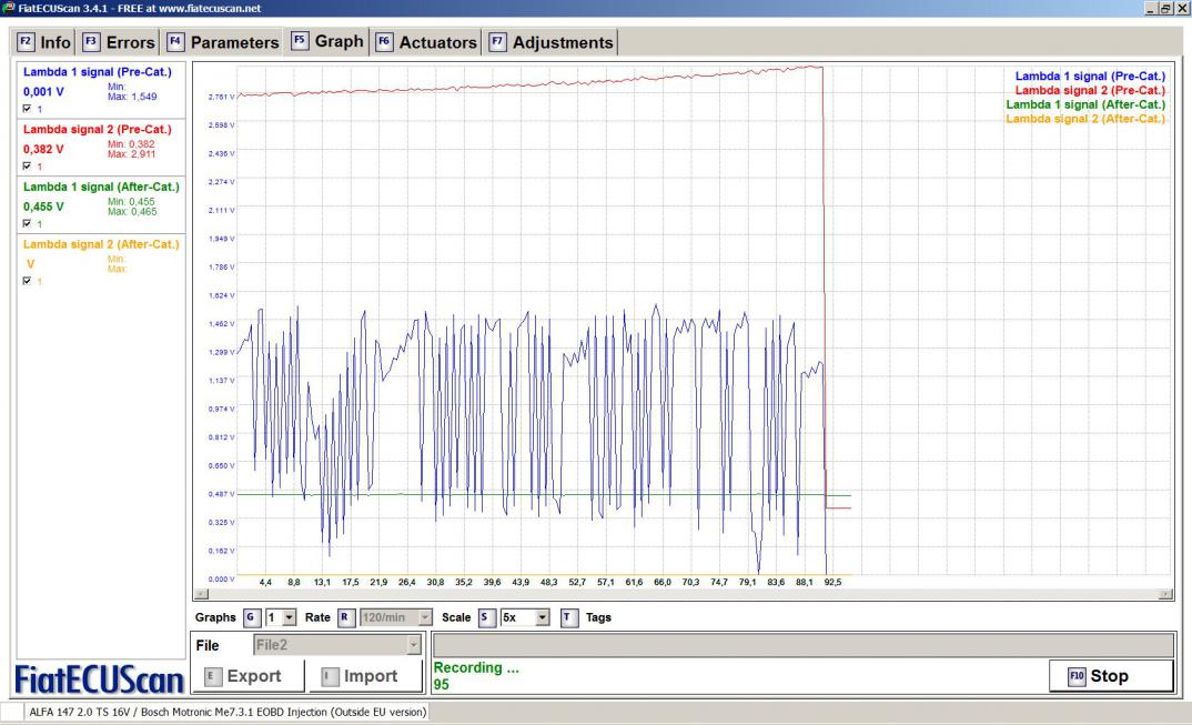 Fiatecuscan 3.6 скачать