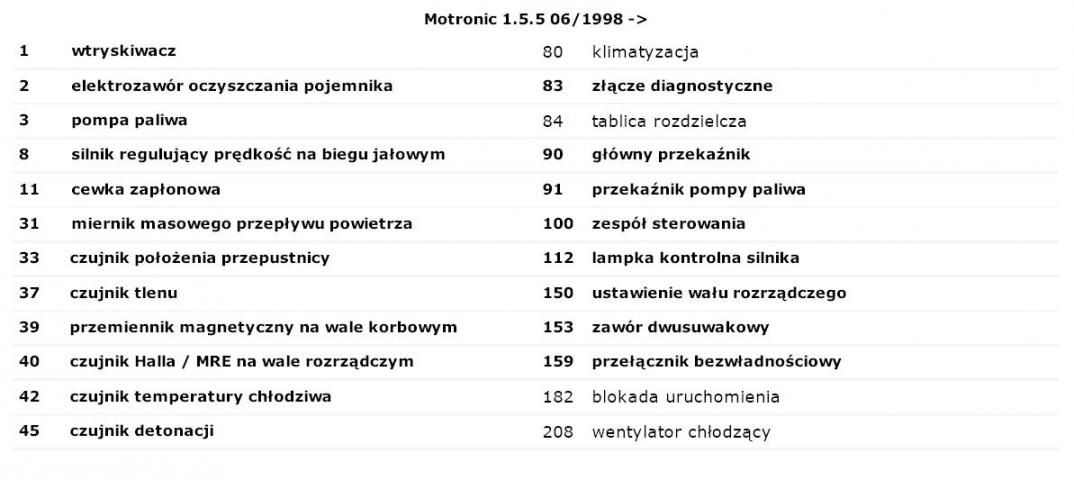 language sv swedish schemat elektryczny do 156 strona 2 language sv swedish schemat elektryczny do 156 strona 2