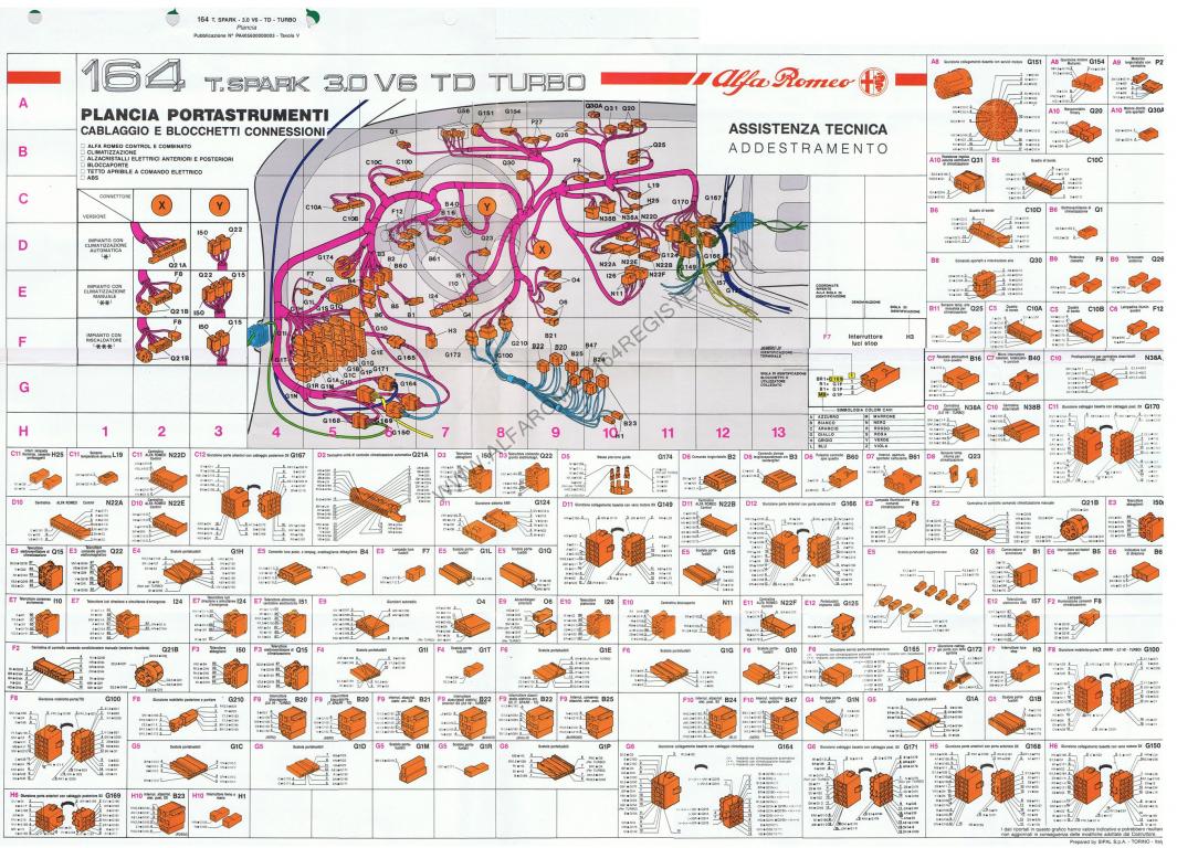 Espa U00f1ol   164  Descripci U00f3n De La Caja De Fusibles