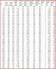 Kliknij obrazek, aby uzyskać większą wersję

Nazwa:	2.JPG
Wyświetleń:	109
Rozmiar:	150.3 KB
ID:	105907