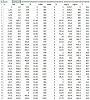 Kliknij obrazek, aby uzyskać większą wersję

Nazwa:	Logi 1.9 jtd 105 koni.jpg
Wyświetleń:	71
Rozmiar:	246.4 KB
ID:	111827
