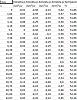 Kliknij obrazek, aby uzyskać większą wersję

Nazwa:	kor159.jpg
Wyświetleń:	18
Rozmiar:	106.0 KB
ID:	218602