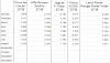 Kliknij obrazek, aby uzyskać większą wersję

Nazwa:	stelvio sales.png
Wyświetleń:	30
Rozmiar:	21.8 KB
ID:	251926