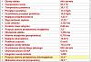 Kliknij obrazek, aby uzyskać większą wersję

Nazwa:	screen_2.jpg
Wyświetleń:	77
Rozmiar:	112.0 KB
ID:	256441