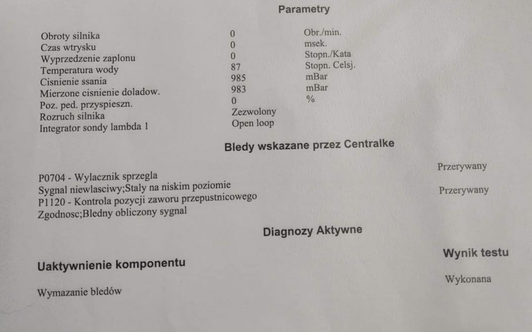 Giulietta] Błąd Sterring Corrector, VDC, Hill Holder