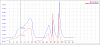 Kliknij obrazek, aby uzyskać większą wersję

Nazwa:	boost.PNG
Wyświetleń:	176
Rozmiar:	51.6 KB
ID:	72646