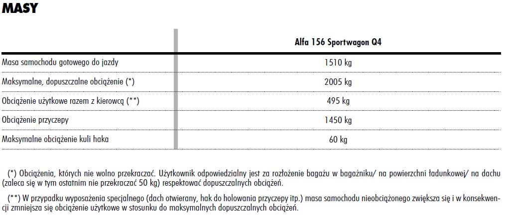Nazwa:  obciążenie.jpg
Wyświetleń: 190
Rozmiar:  134.6 KB