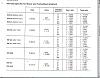 Kliknij obrazek, aby uzyskać większą wersję

Nazwa:	ratios.jpg
Wyświetleń:	249
Rozmiar:	92.0 KB
ID:	94708
