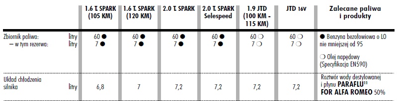 Nazwa:  czujnik.jpg
Wyświetleń: 280
Rozmiar:  58.2 KB