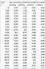 Kliknij obrazek, aby uzyskać większą wersję

Nazwa:	korektyjalowe.PNG
Wyświetleń:	0
Rozmiar:	163.8 KB
ID:	201348