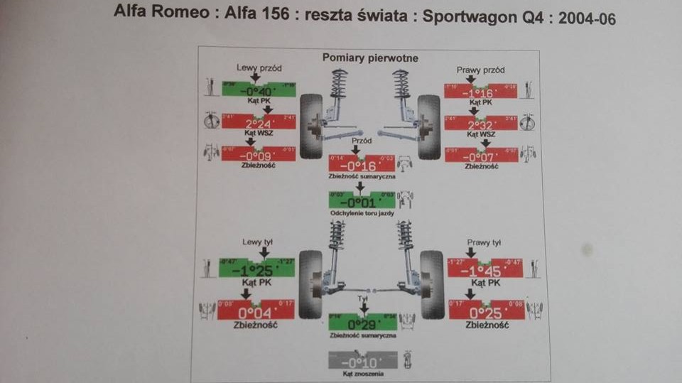 4 Stück Auto Türkantenschoner für Alfa Romeo 159 Giulietta 147 Mito Giulia  156 GT Stelvio, Autotür Schutzstreifen Anti-Kollisionsschutz kratzfestes  Autotür Kantenschutz Zubehör,C Red : : Auto & Motorrad