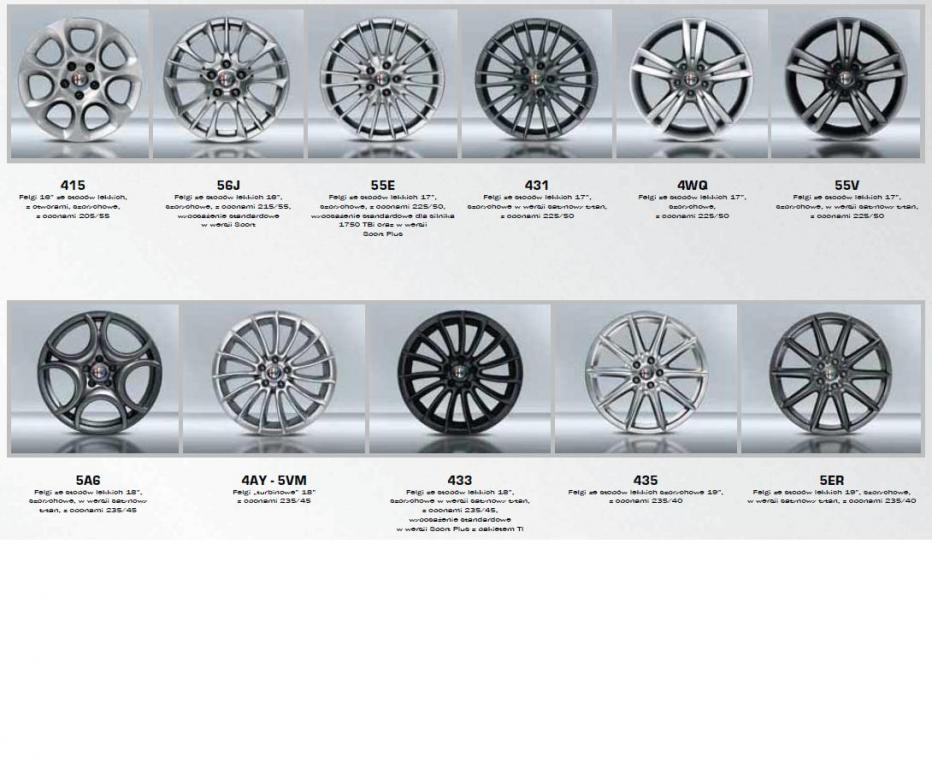 English 159 Rims Wheels To 159 Brera About General