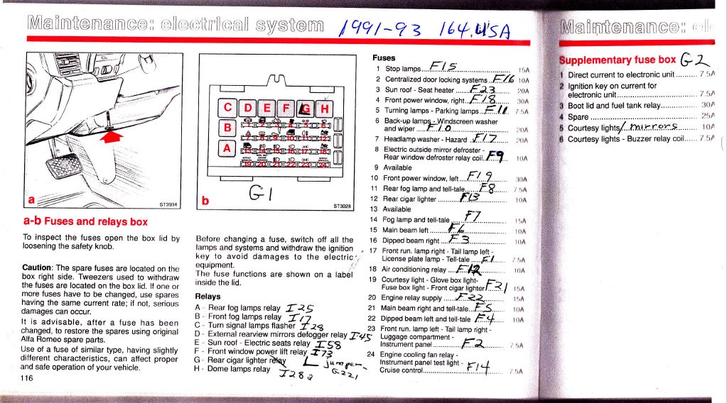 File  1991 Alfa Romeo Spider Fuse Box Diagram