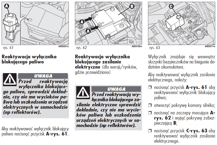 Mito] Samochod Nie Opdala Po Wypadku